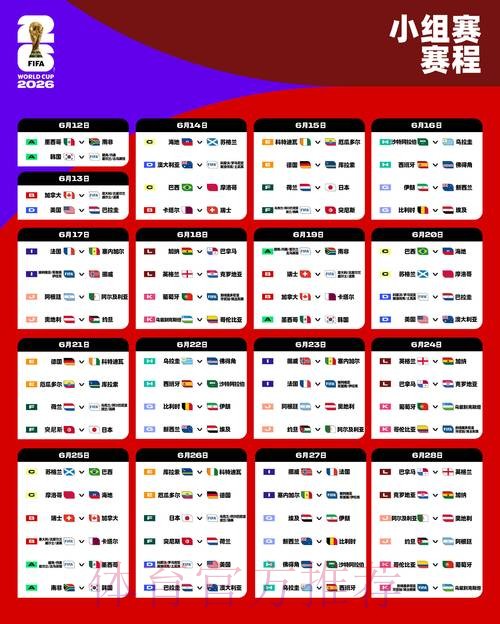 2026世界杯决赛赛程时间表