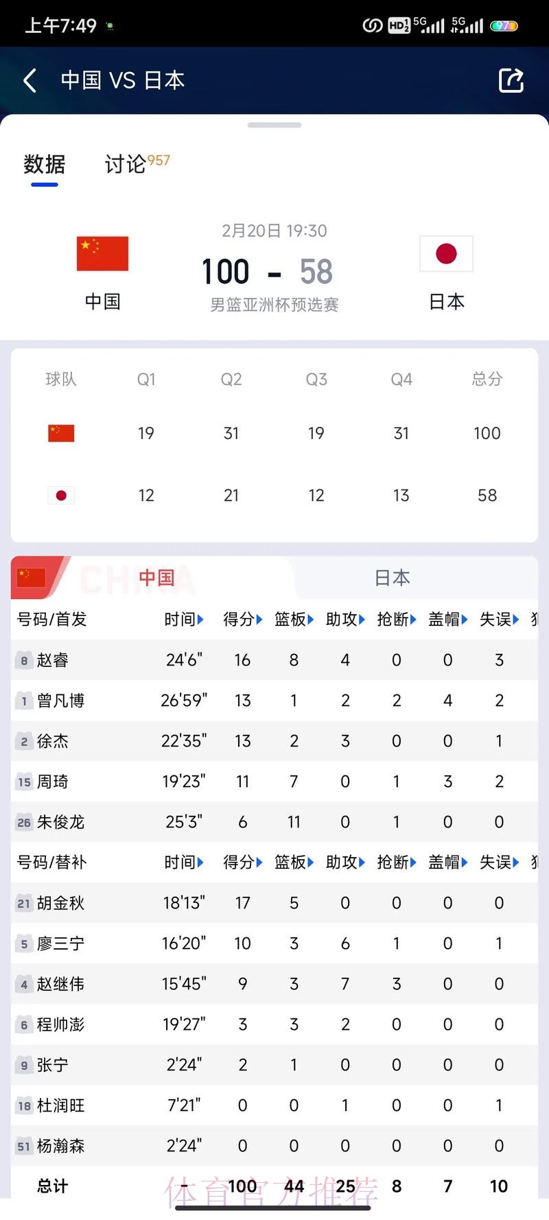男篮世界杯线上下注平台推荐