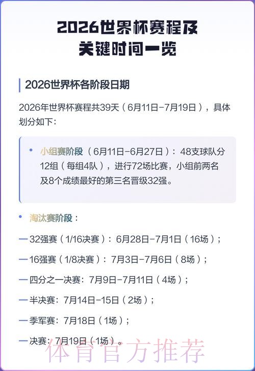 2026年世界杯详细赛程安排揭秘 2026年世界杯详细赛程安排揭秘
