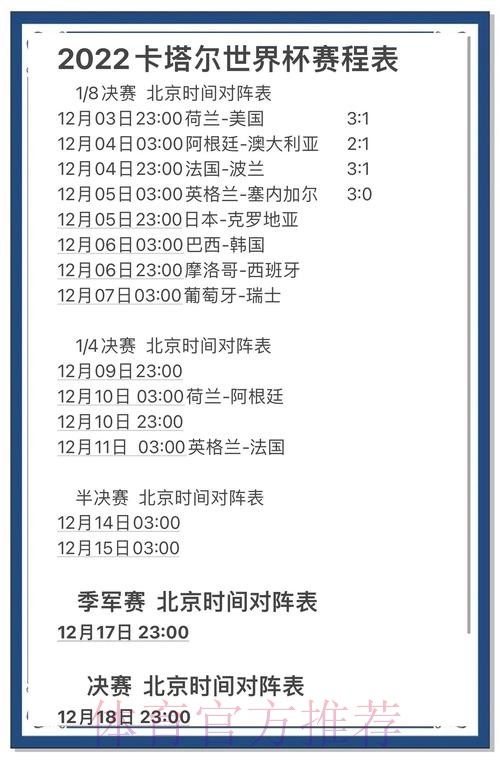 全方位解读世界杯比分走势分析